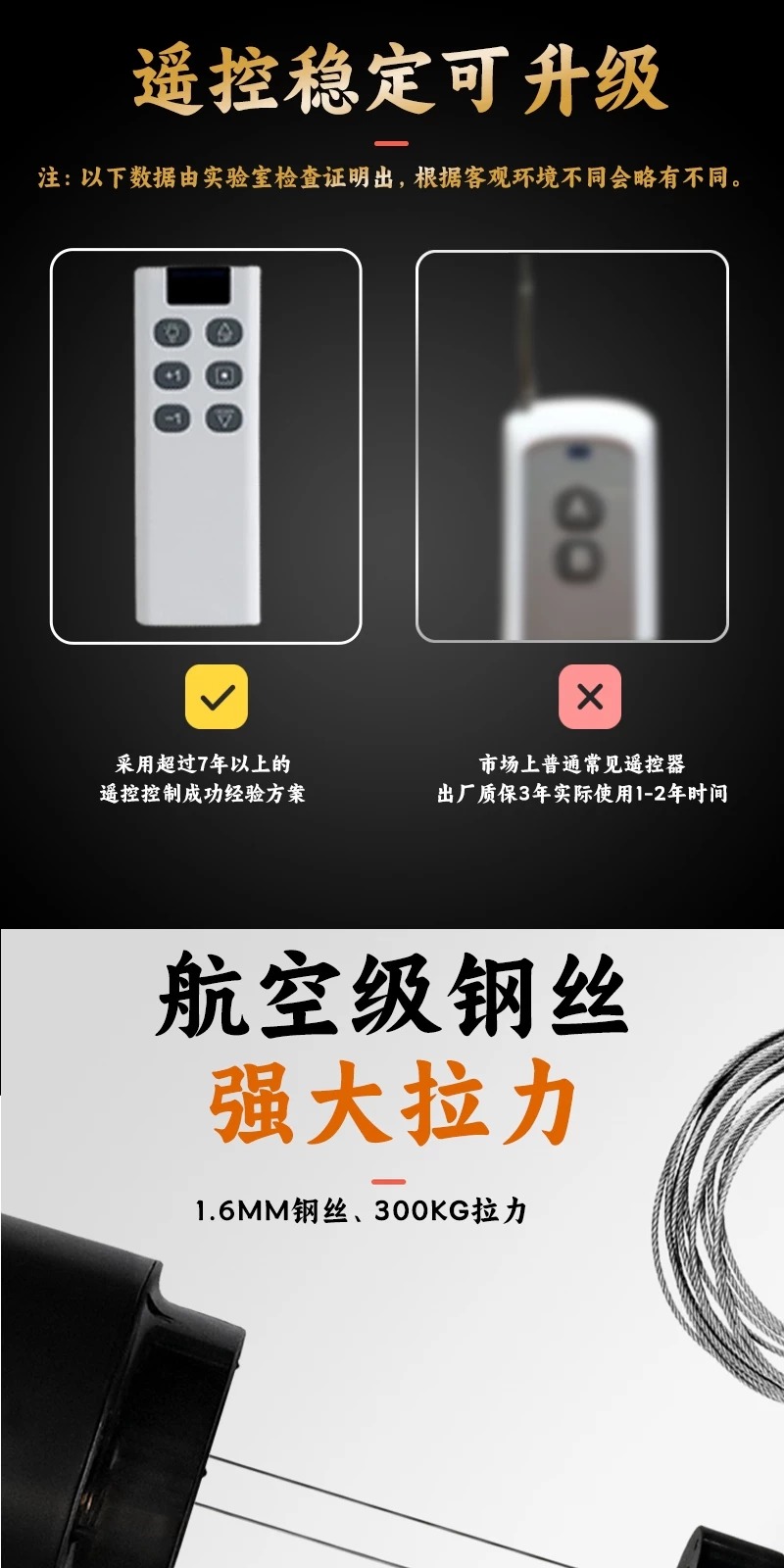 工矿灯电动升降器体育馆商场厂房天棚LED灯具智能遥控升降葫芦